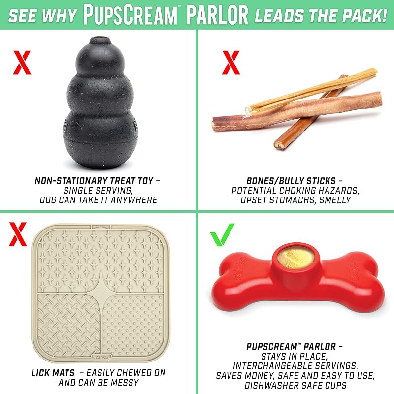 PupsCream Parlor: Non-Slip Ice Cream & Frozen Treat Holder – with 1 Cup