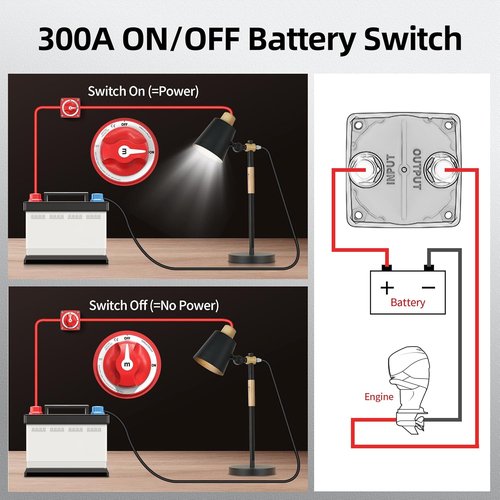 Marine Battery Switch - Heavy Duty 300A Waterproof Disconnect Switch for Boat, RV, Car, Truck