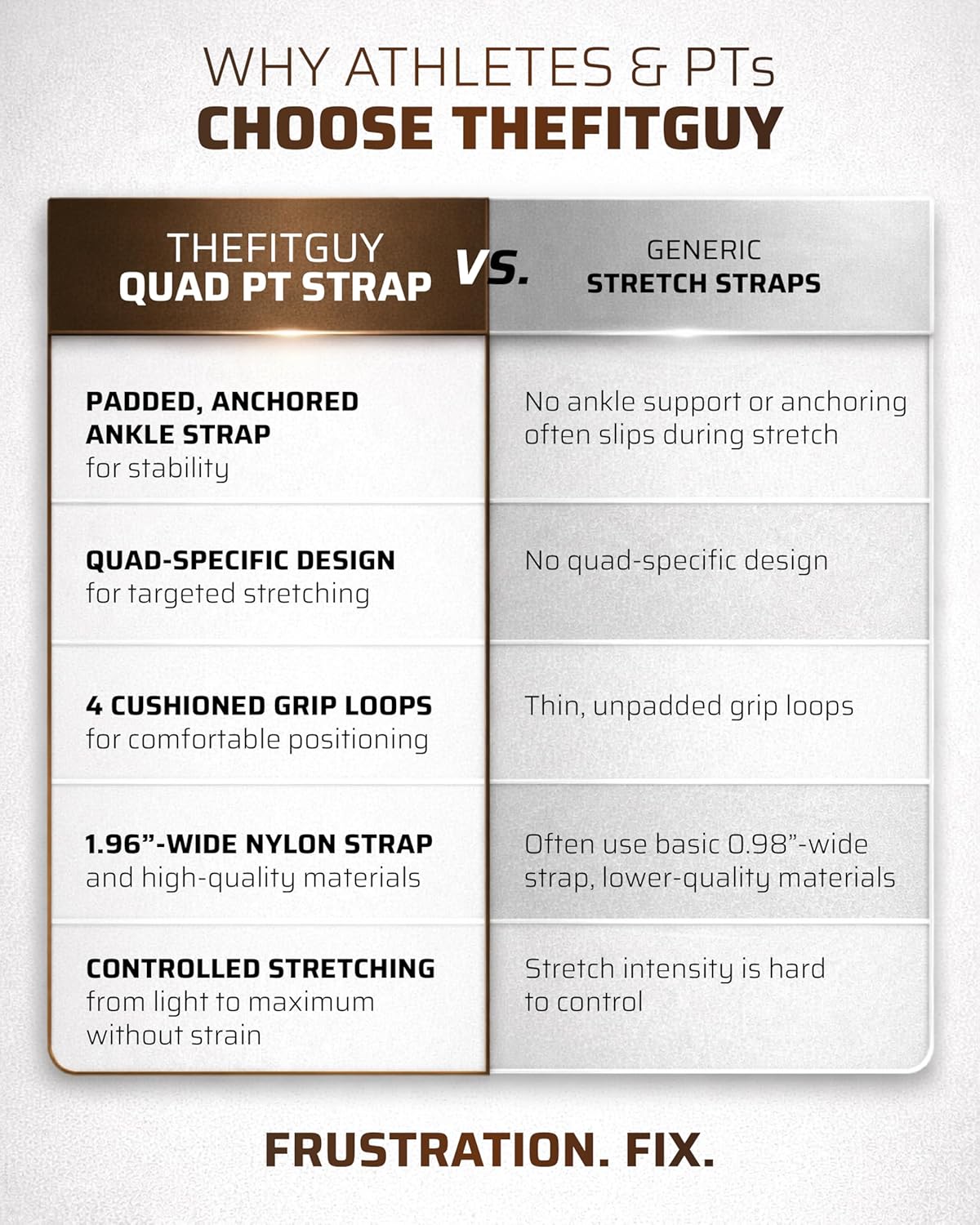 Quad Stretcher - Secure Quad Stretch Strap with Ankle Support | 4-Loop Stretch Band for Mobility & Recovery