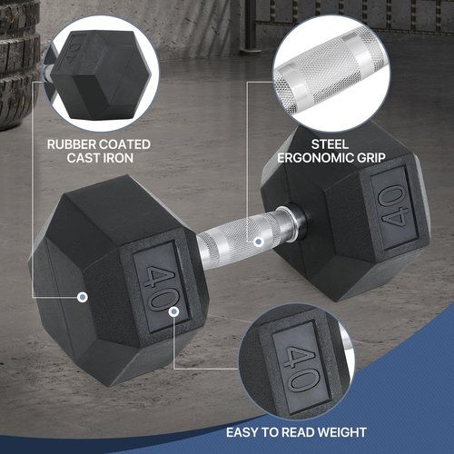 MADOG Hex-Dumbbell, Rubber Coated Cast Iron Dumbbell, Hand Weights With Anti-Slip Grip, 30-50 LBS, Single