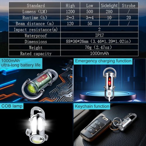 AOLBSPD 3-in-1 Keychain Flashlight, Rechargeable 500/1200 Lumens EDC Tool with Red/Blue Strobe, Emergency Recharge Your Phone , IPX7 Waterproof, Portable for Outdoor, Camping, Hiking & Survival Gear
