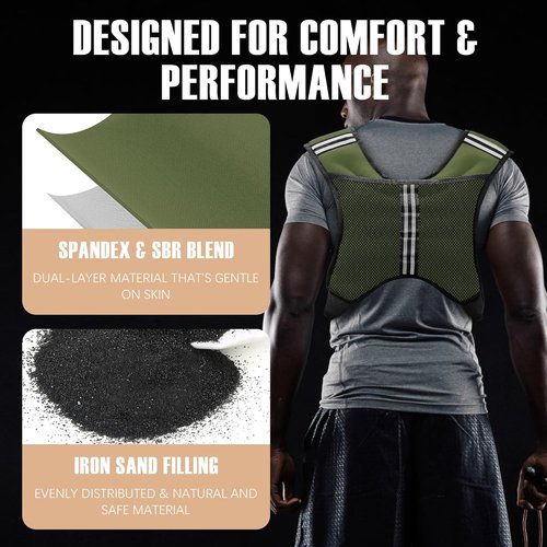 NATURELUX Weighted Vest Men or Women - 5/10/15/20/25/30lbs Weights with Reflective Stripe, Weighted Vest for Workout Equipment for Strength Training Running - Walking Weight Loss