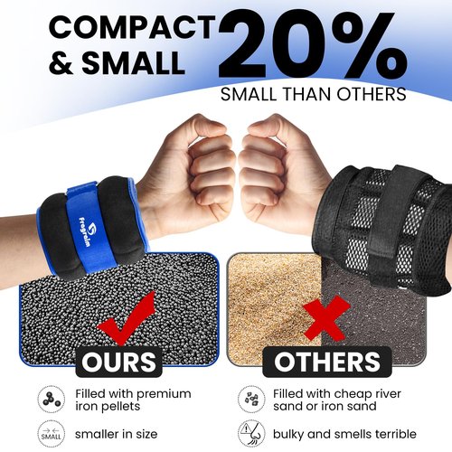 Ankle Weights for Women, Men and Kids - 2 LBS x 2 Strength Training Wrist/Leg/Arm Weight with Adjustable Strap for Jogging, Gymnastics, Aerobics, Physical Therapy (Blue)