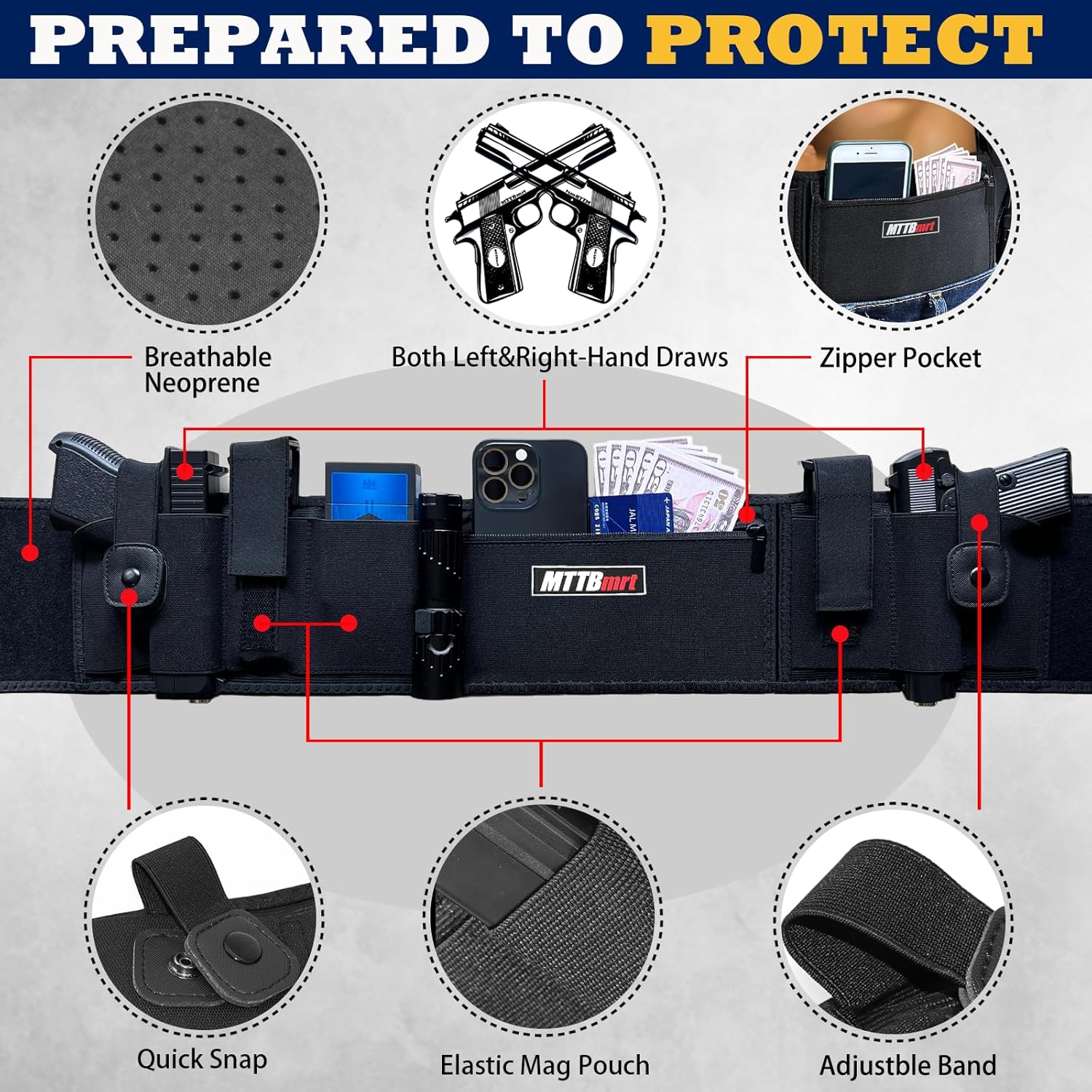 Skiennix Belly Band Holster - Concealed Carry for 2 Guns | Adjustable Tactical Elastic Waistband