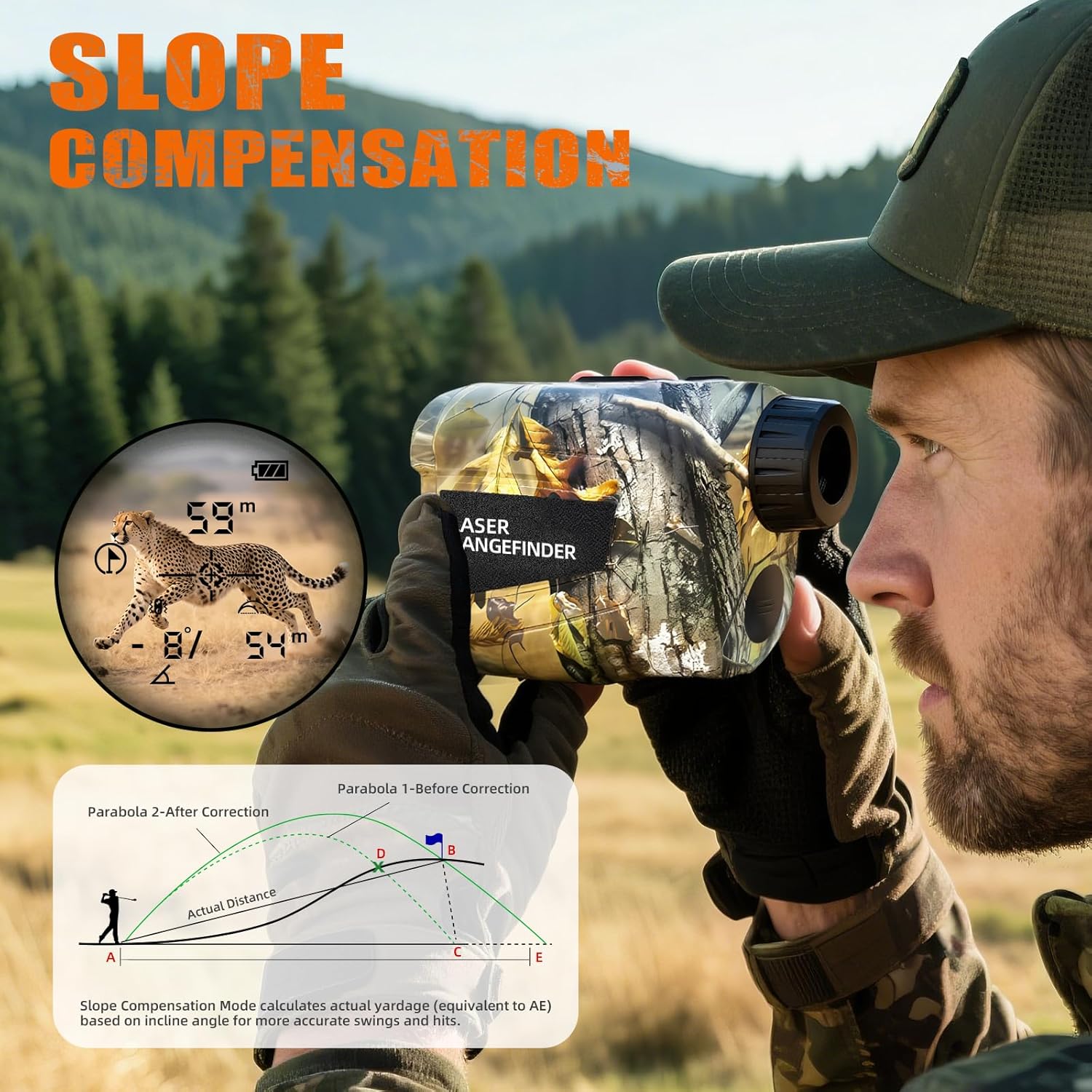 Skiennix Laser Rangefinder - 1000 Yards, Rechargeable with Slope/Angle/Speed/Scan | 6X Magnification, Camo Waterproof for Golf & Archery