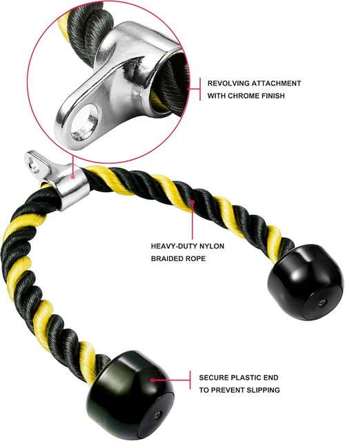 Deluxe Tricep Rope - Non-Slip Cable Attachment for Easy Grip | 27 & 36 Inch Length for Gym Workouts