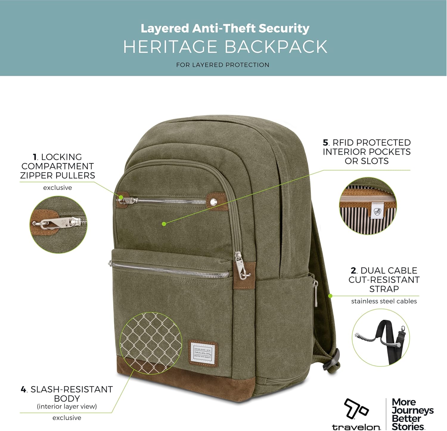 Travelon Anti-Theft Heritage Backpack - Secure Design with Multiple Pockets | Stylish and Functional