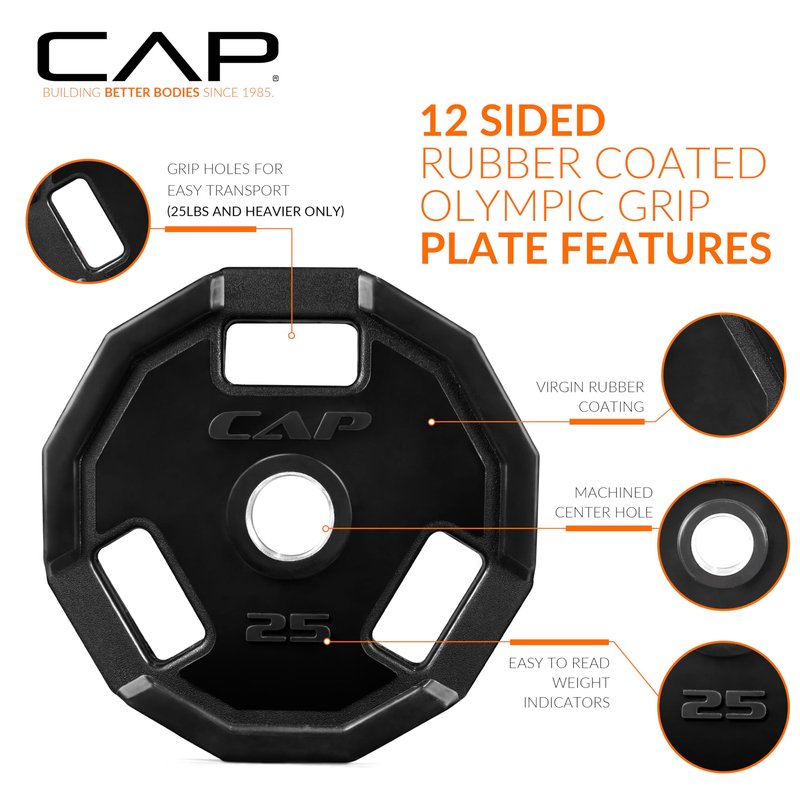 CAP Barbell 25 Lb 12-Sided Rubber Coated Olympic Weightlifting Grip Plate – Pair (25lb x 2)