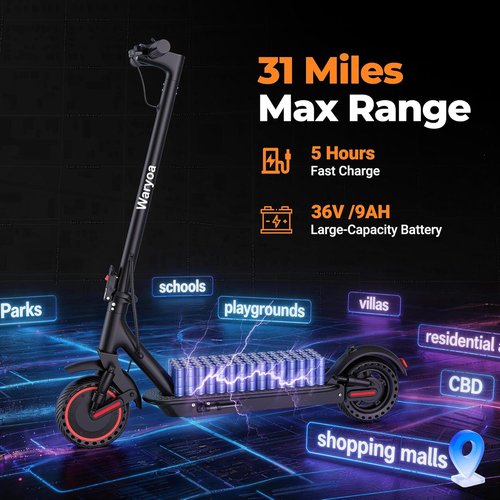 Electric Scooter for Adults - 350W/500W Motor, 19/22 MPH, 15-31 Miles Range | Folding Design with Dual Brakes