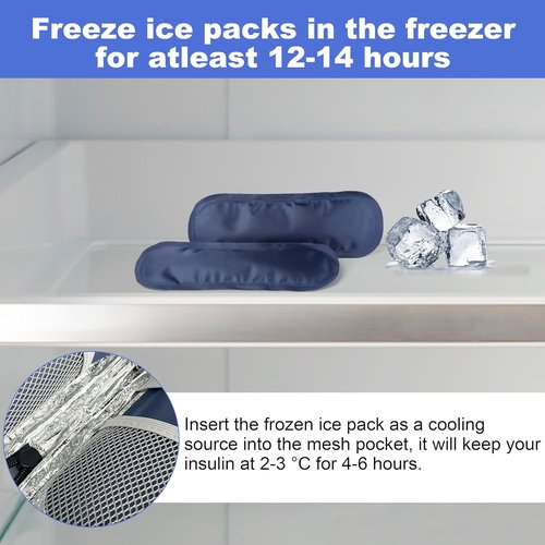 Insulin Pen Cooler by [Brand Name] - Travel Case with 2 Reusable TSA-Approved Ice Packs | Purple Insulated Bag for Diabetic Supplies