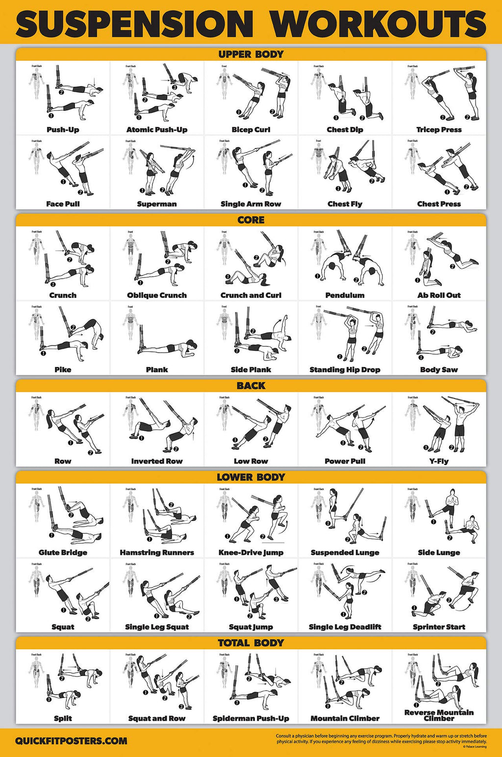 QuickFit 10 Pack - Exercise Workout Poster Set - Pilates, Dumbbell, Suspension, Kettlebell, Resistance Bands, Stretching, Bodyweight, Barbell, Yoga Poses, Exercise Ball (LAMINATED, 18" x 24")