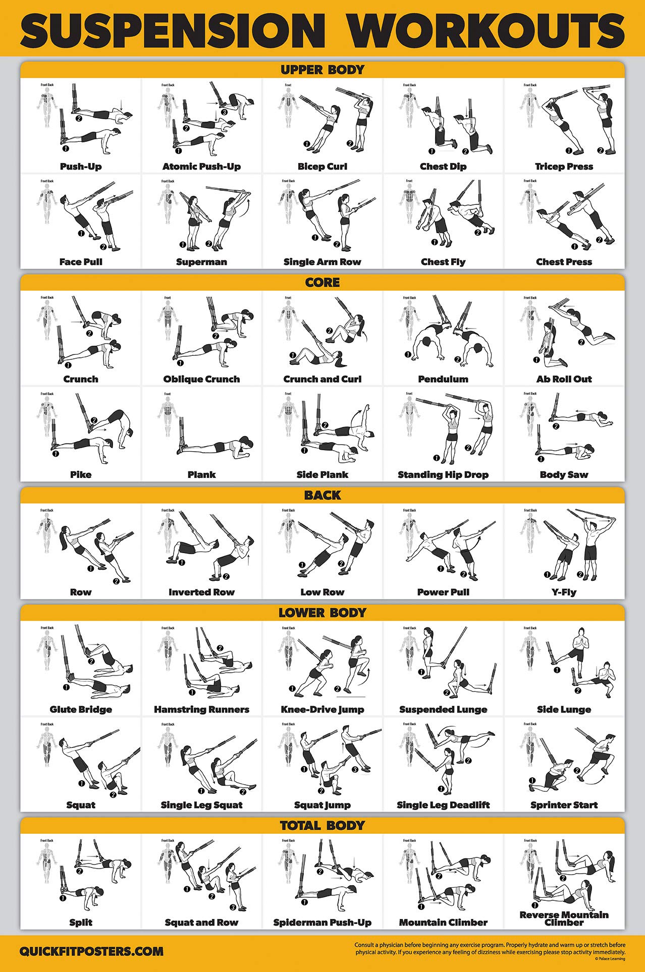 QuickFit 10 Pack - Exercise Workout Poster Set - Pilates, Dumbbell, Suspension, Kettlebell, Resistance Bands, Stretching, Bodyweight, Barbell, Yoga Poses, Exercise Ball (LAMINATED, 18" x 24")