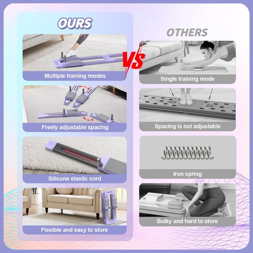 Pilates Equipment,Pilates Board,Multifunctional Abdominal Plate, Detachable Ab Trainer Machine with Anti-Slip and Quiet Design, Portable for Core Workouts, Home Fitness Equipment