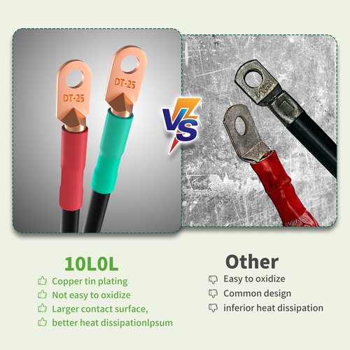 9.99WORLD MALL Golf Cart Battery Cable Set (Club Car DS)