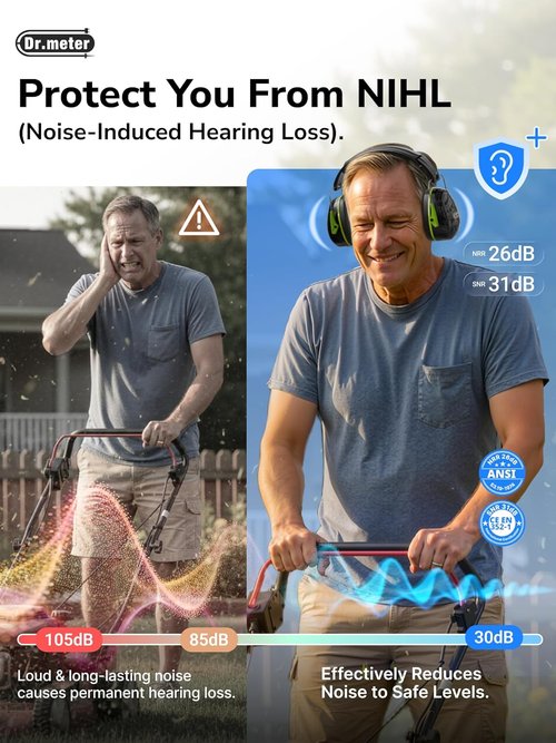 Dr.meter Hearing Protection Ear Muffs - 31dB Noise Reduction for Adults & Kids | Ideal for Autism Sensory Needs