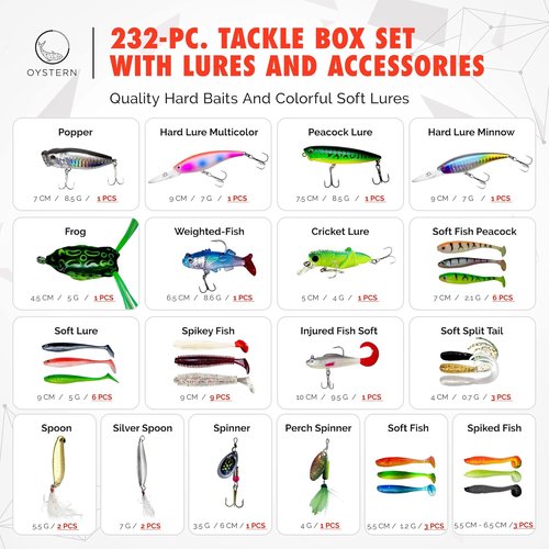 232PCS Fishing Kit - Complete Tackle Box with Lures, Spinner Baits & Accessories for Bass and Trout