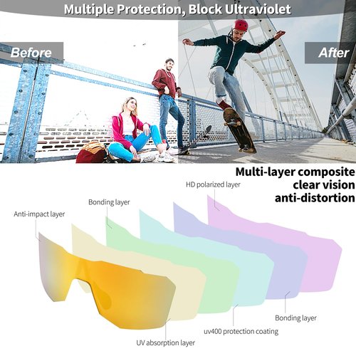 FEISEDY Sports Cycling Sunglasses for Men Women, UV400 Protection Baseball Running Fishing Biking B0168