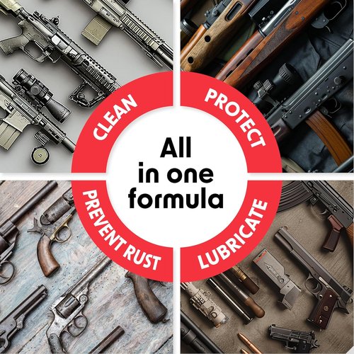 Gun Cleaning Supplies: 120 Gun Wipes, 5"x7" CLP - Clean, Lubricate, Protect - MIL-PRF-32033 (NATO O-190) Field & Range Gun Cloth, (2 pk)