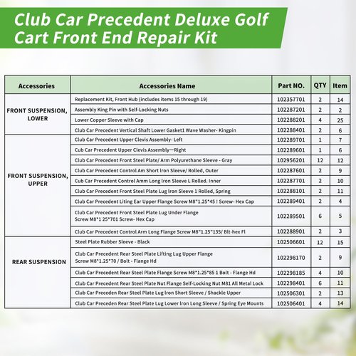 10L0L Deluxe Golf Cart Front and Rear End Repair Kits for Club Car Precedent 2004-up