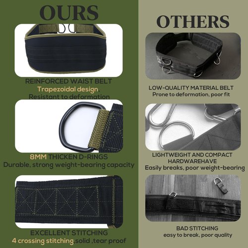 POWLIF Sled Pulling Belt, Adjustable Weight Belt for Pulling with 2 Pulling Straps, Belt for Sled Pulling (One Size)