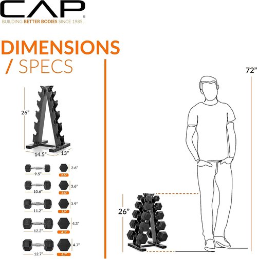 CAP Barbell 150 LB Hex Dumbbell Weight Set - Coated Weights with Vertical Rack | Multiple Options Available
