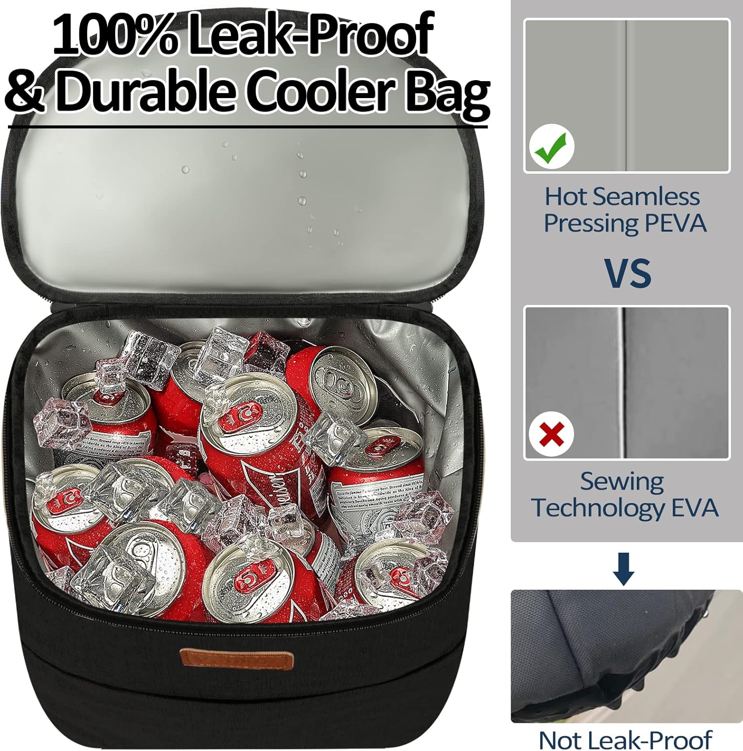 Skiennix Camping Cooler Backpack - Insulated & Leak-Proof for 30-45 Cans | Waterproof Thermal Bag for Travel, Picnics & Beach