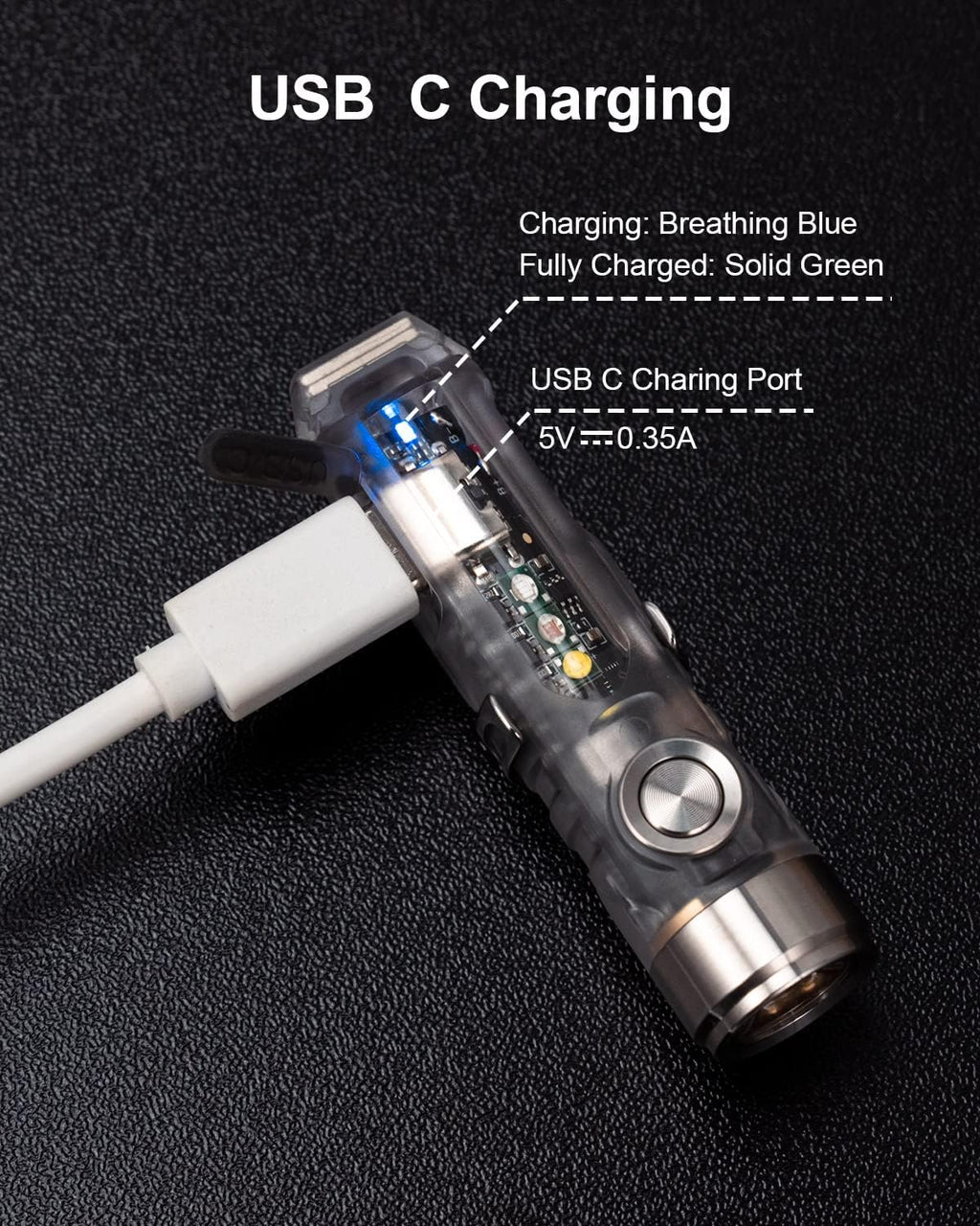 RovyVon A8 4th Gen Rechargeable EDC Flashlight USB C, 650 Lumens Bright Small Keychain Flashlights High Lumens Mini Flashlight, 365nmU/Red/White Sidelight, Magnetic Clip and Tail Base