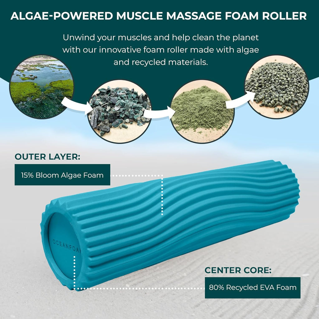 Oceanfoam Soft Tidal Roller - Miami Blue Low Density Foam Roller for Therapy & Exercise | 20" x 5" Wave Textured