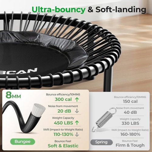 BCAN BT2 Mini Rebounder Trampoline - 450/550LBS Capacity, Adjustable Handle, Indoor/Outdoor Fitness - 40IN/48IN