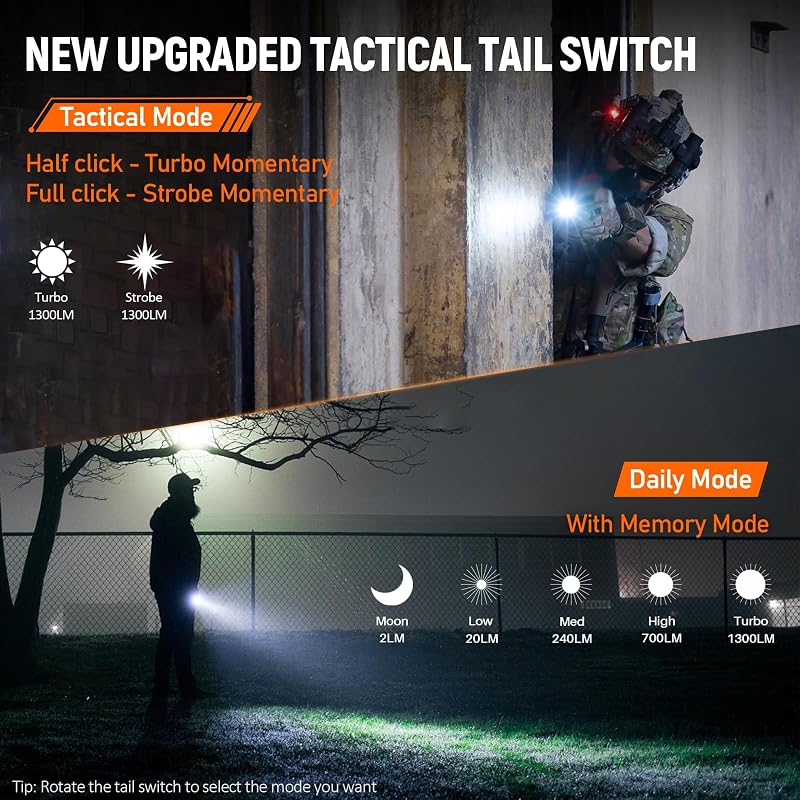 Wurkkos TD07 1300 Lumen LED Tactical Flashlight - Black