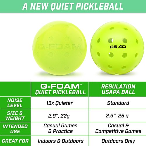 GoSports GS 40 Q-Foam Pickleballs - Quiet Foam Balls for Indoor or Outdoor Practice - 12 Pack