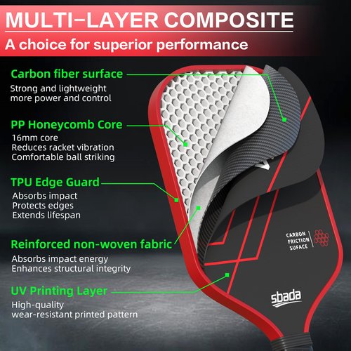 sbada T700 Carbon Fiber Pickleball Paddles Set of 2 with 16mm Honeycomb core, Red Premium Lightweight Pickle Ball Racket for Beginners, Men & Women