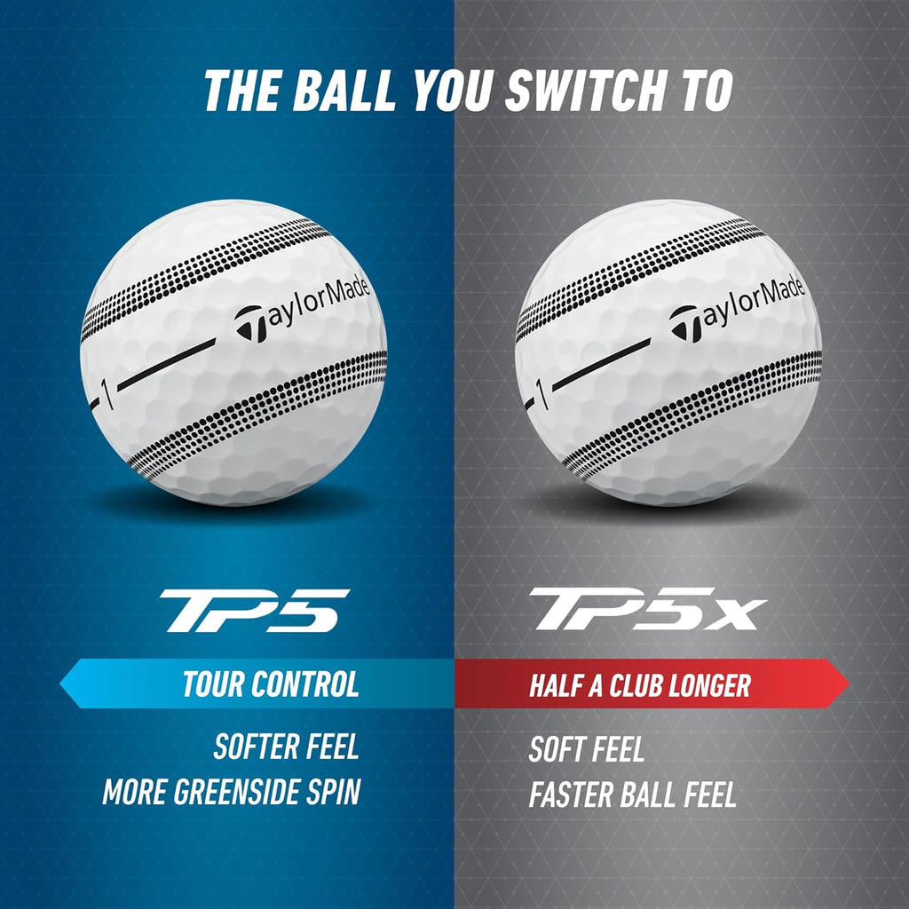 TaylorMade TP5 Golf Balls - Premium Performance for Maximum Distance | One Dozen