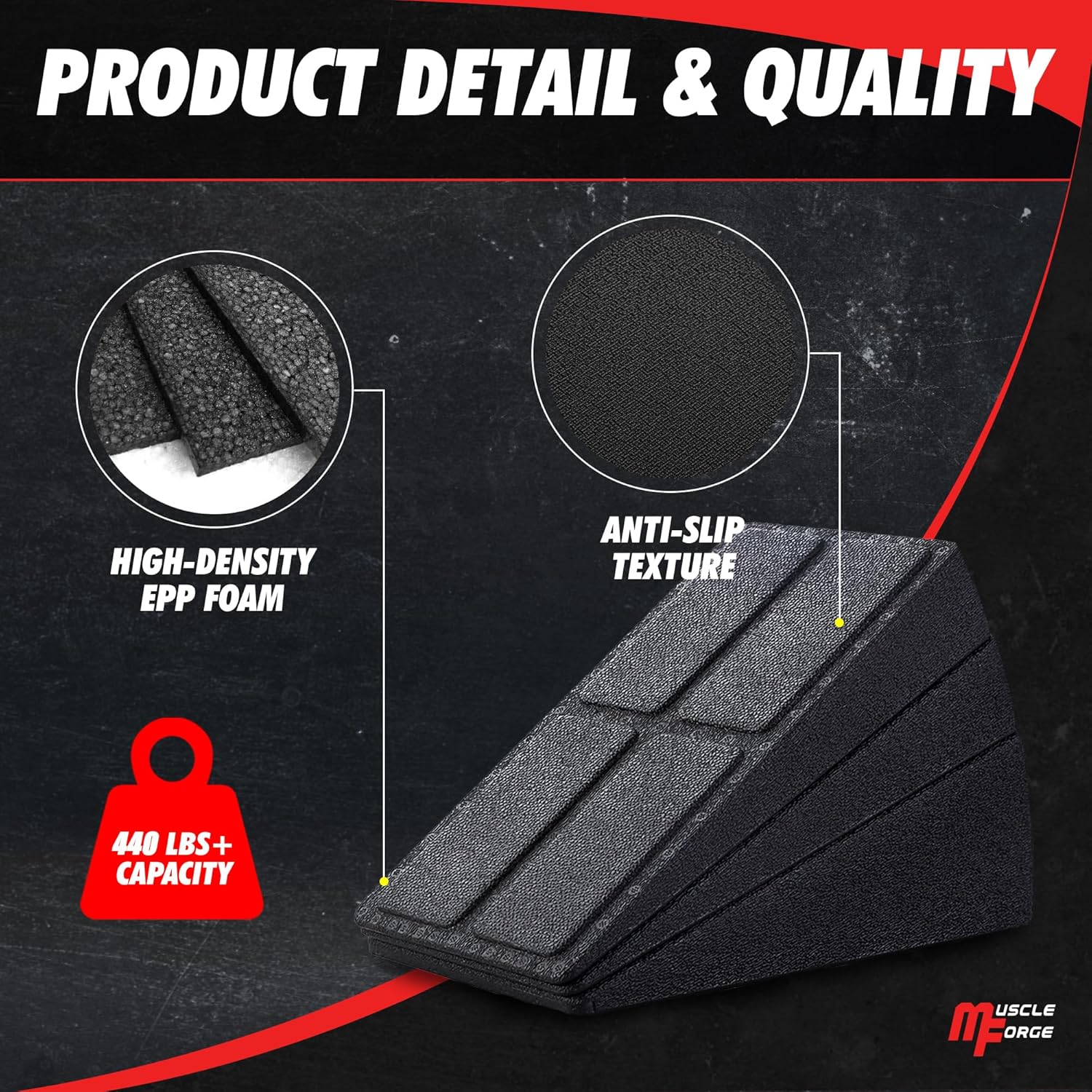 Squat Wedge Block - Heel Elevated Squat Platform for Deep Squats & Ankle Mobility | 4-Angle Adjustable Slant Board, 440 lbs Capacity