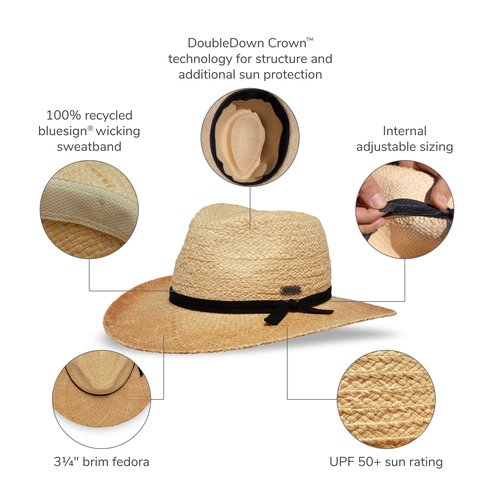 Sunday Afternoons Standard Tulum Hat Natural, Fade