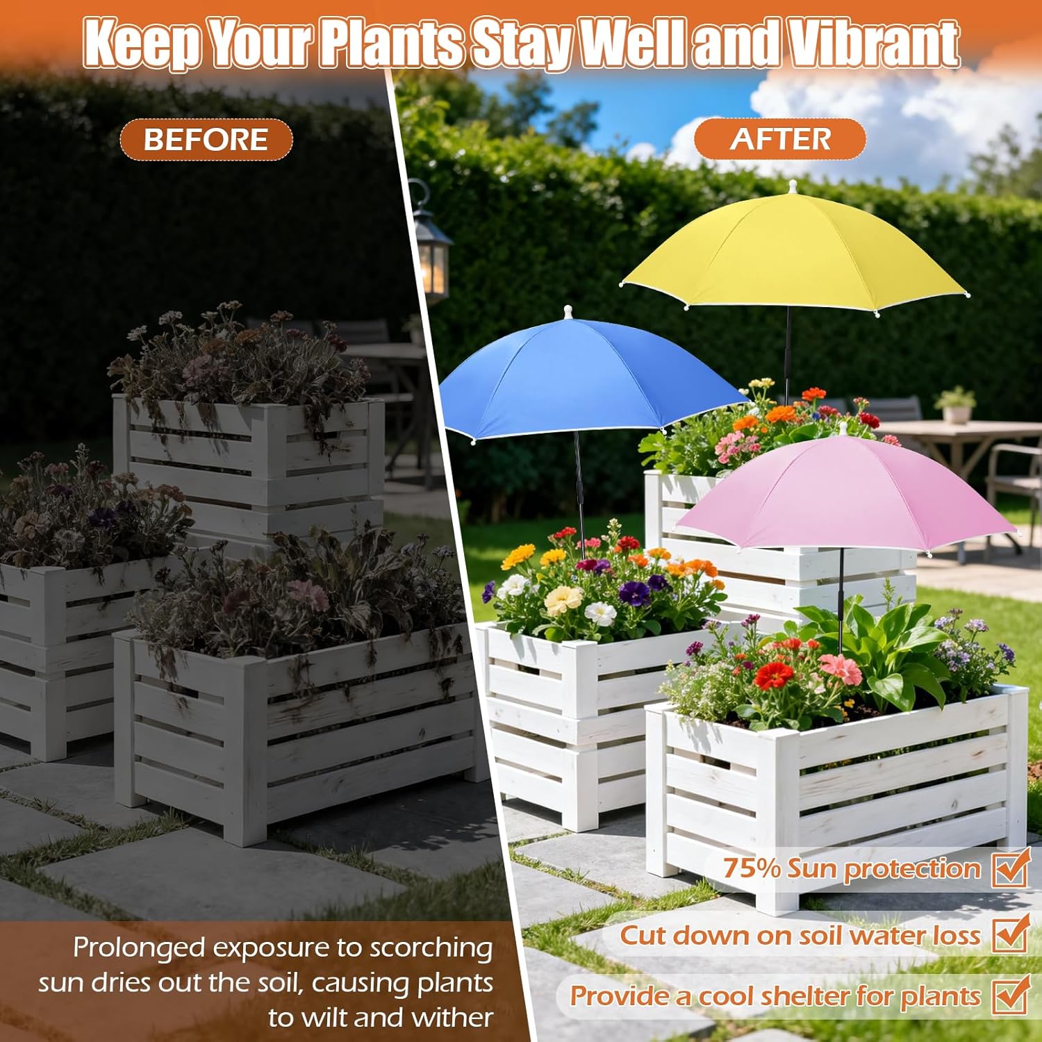 Tryly Plant Umbrellas - Outdoor Garden Shade for Potted Plants & Beds | Protect From Blazing Sun