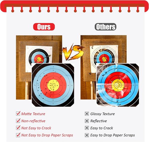 MOLFUJ Archery Targets - 20/50 Pack Bow & Arrow Targets for Hunting | 10/5 Rings, 16x16/15.7x15.7in