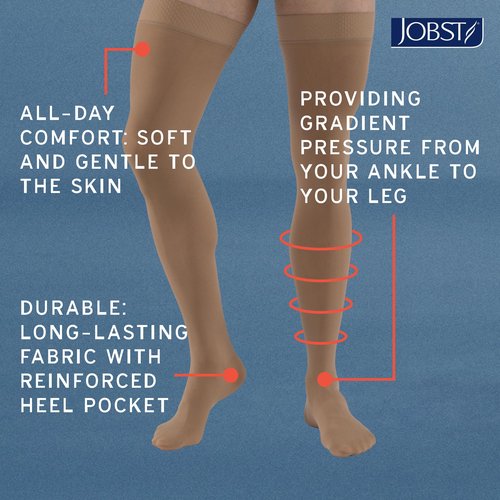 Jobst Relief 20-30 Closed Toe Beige Compression Pantyhose, Small