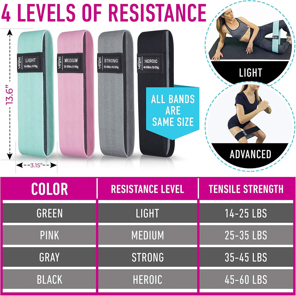 Skiennix Resistance Bands - Fabric Elastic Workout Bands Set for Legs, Glutes & Thighs - 4 Booty Bands