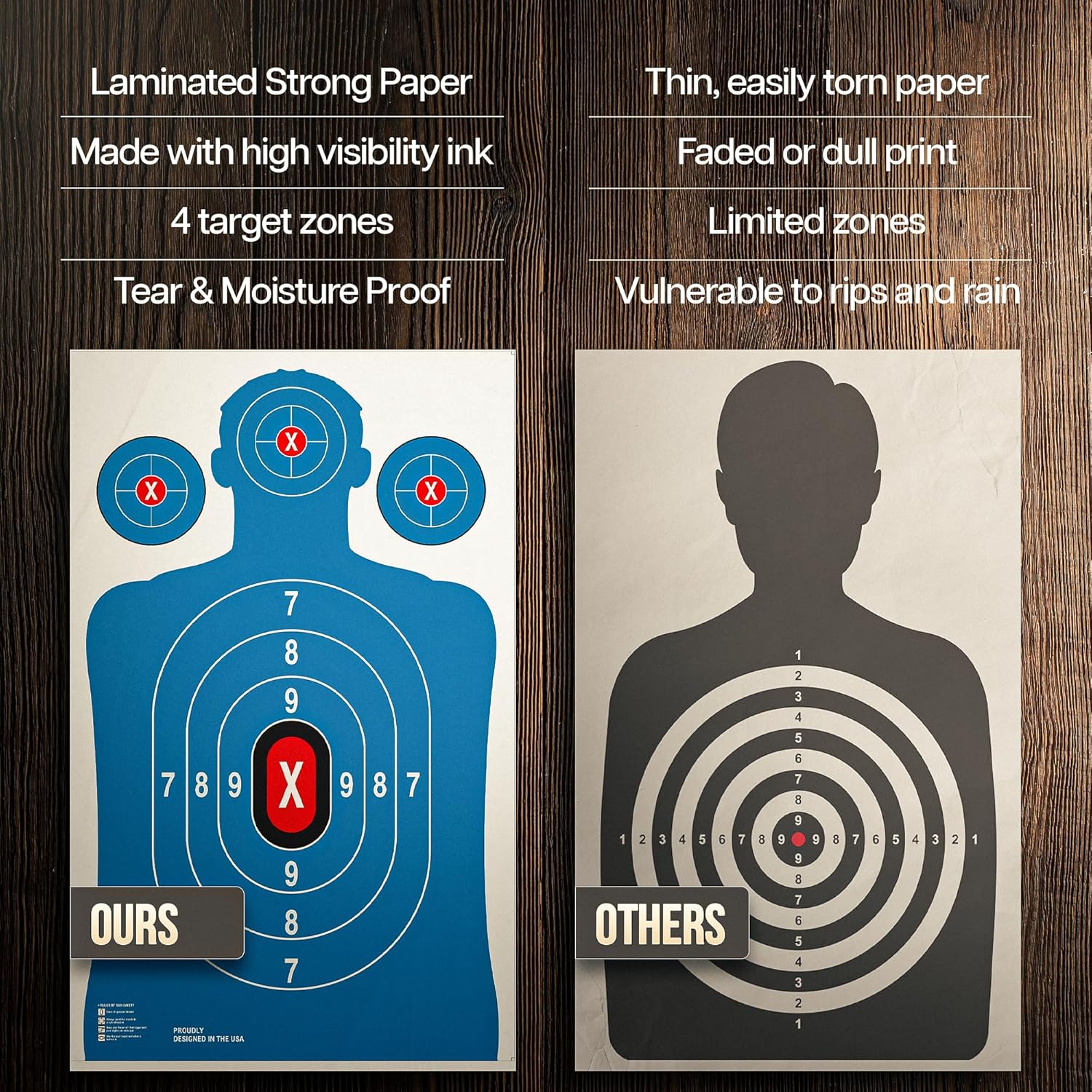 **Regine Switzerland Heavy Duty Shooting Targets - Indoor & Outdoor Range Targets for Rifles & Pistols**