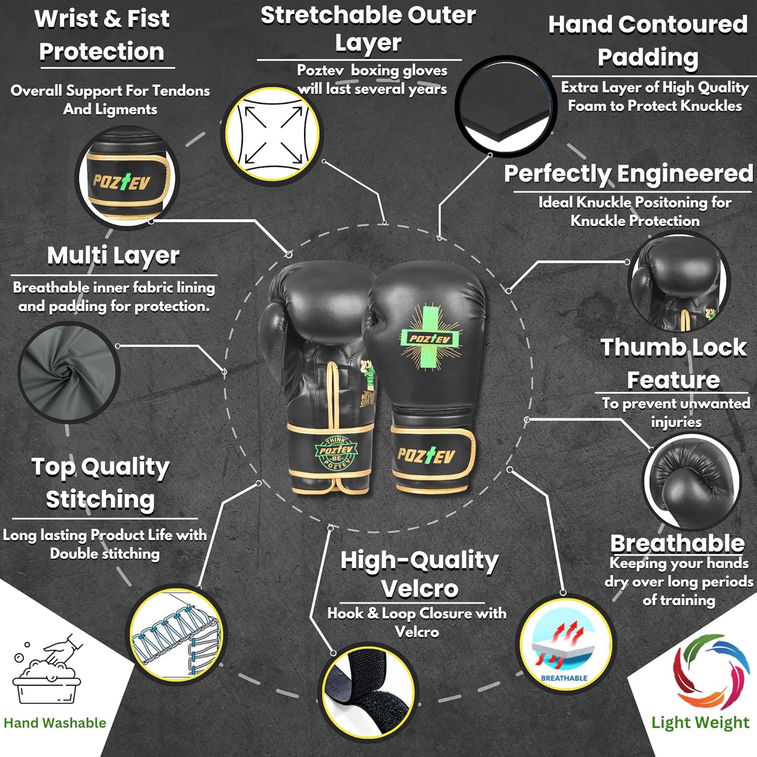 Regine Switzerland Boxing Gloves - Professional Sparring & Heavy Bag Training | Ideal for MMA & Kickboxing