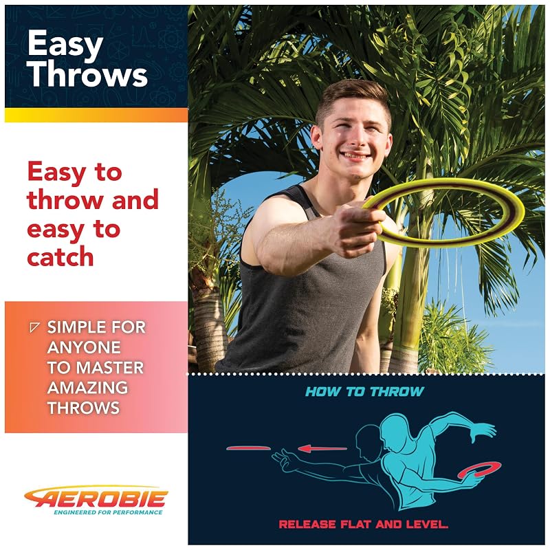 Aerobie Sprint Ring Flying Disc - 10 Inches, Yellow (Variation: Yellow Flying Disc)