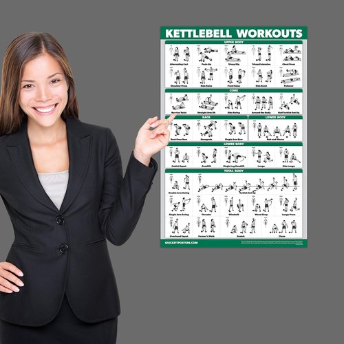Palace Learning 4 Pack - Dumbbell + Bodyweight + Kettlebell Workouts - Sliding Bench - Set of 4 Laminated Charts (18'' x 24'')