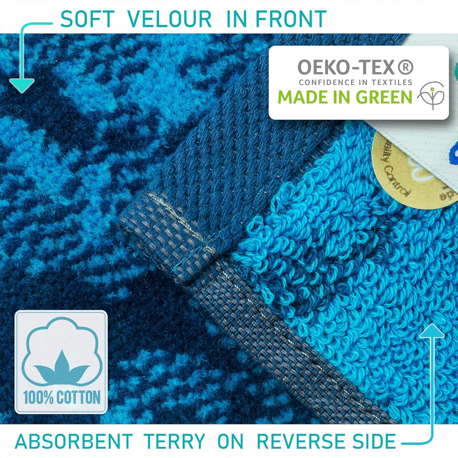 Softerry Luxury Beach Towel - 100% Soft Cotton, Eco-Friendly, 40 x 70 in - Perfect for Hotels & Resorts (Aqua)