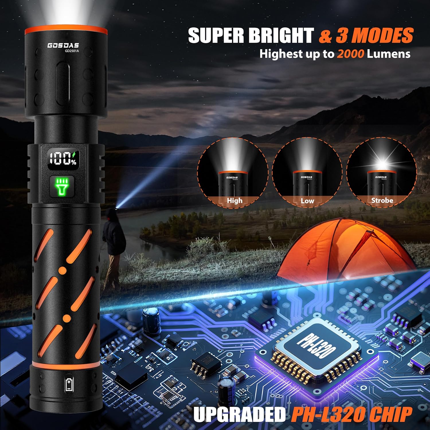 Skiennix Rechargeable Flashlights - Super Bright 30W LED, 100,000 Lumens, 12-Hour Battery Life | 3 Modes, USB-C Input/Output