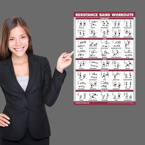Palace Learning 3 Pack: Resistance Bands Workouts Volume 1 & 2 + Stretching Exercises Poster Set - Set of 3 Workout Charts (LAMINATED, 18" x 24")