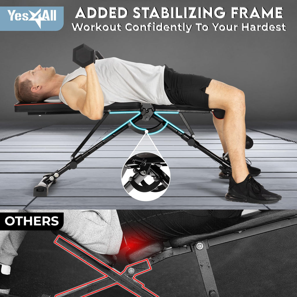Yes4All Adjustable Weight Bench, 880Lb Foldable Workout Bench for Home Gym, Incline Bench with Innovative Stabilizing Frame