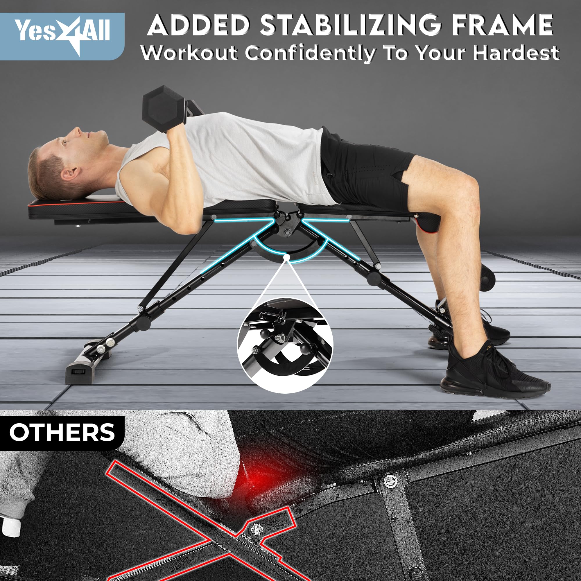Yes4All Adjustable Weight Bench, 880Lb Foldable Workout Bench for Home Gym, Incline Bench with Innovative Stabilizing Frame