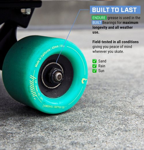 Dragon Skateboard Bearings Set (8 Pack) - 608 Longboard Bearings for Skateboard Inline & Roller Skate - Easy Install Built in Bearings - Guaranteed for Life (Built)