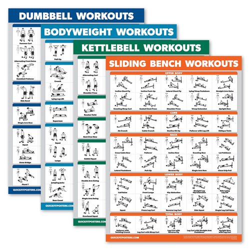 Palace Learning 4 Pack - Dumbbell + Bodyweight + Kettlebell Workouts - Sliding Bench - Set of 4 Laminated Charts (18'' x 24'')